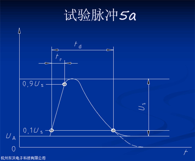 汽車拋負(fù)載 (2).jpg